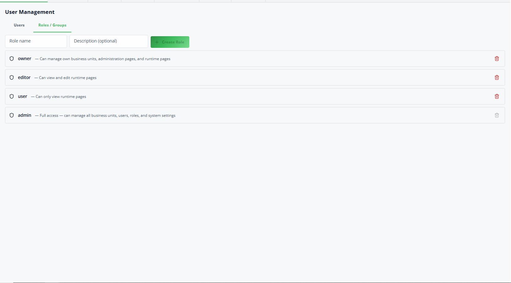 Roles and groups