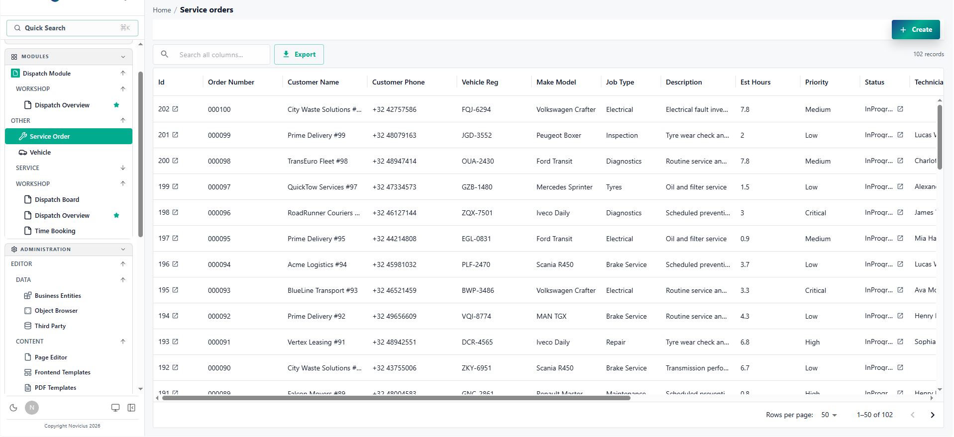 Service orders overview - field jobs, status at a glance
